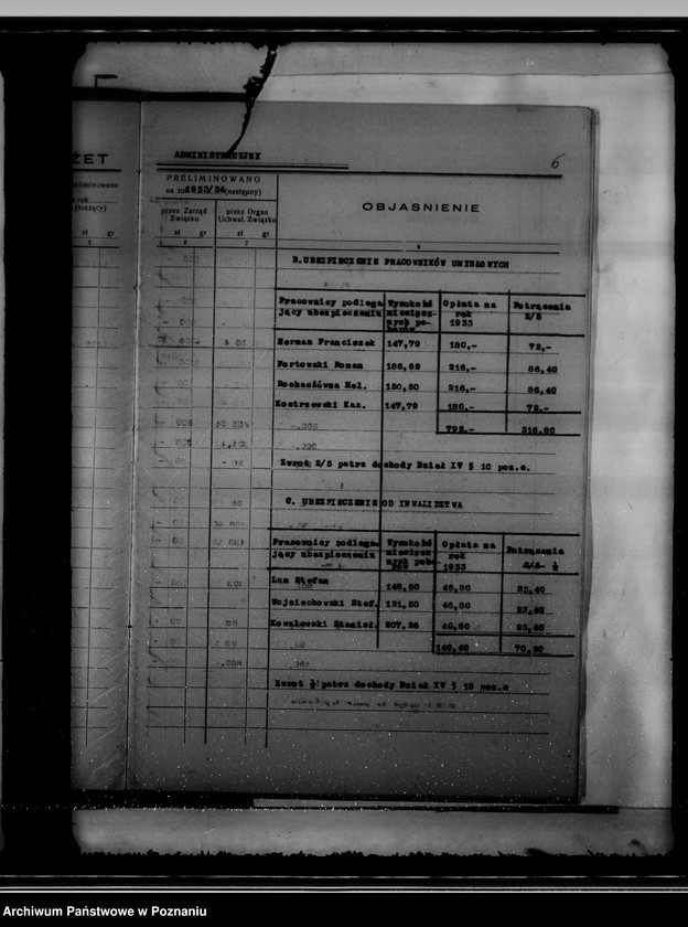 Obraz 10 z jednostki "Budżet na rok 1933/34 miasta Kcyni"