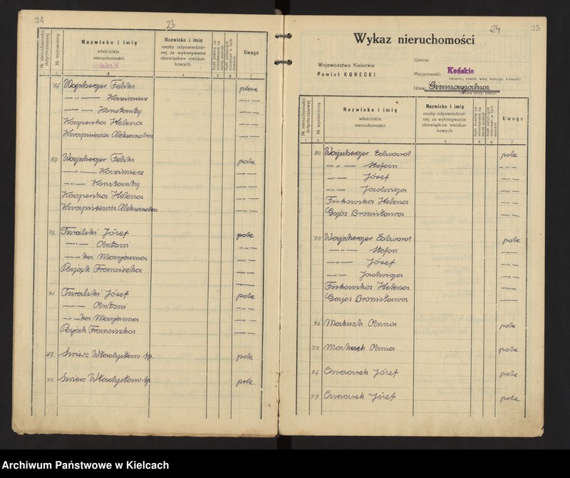 image.from.unit.number "Wykaz nieruchomości miasta Końskie"