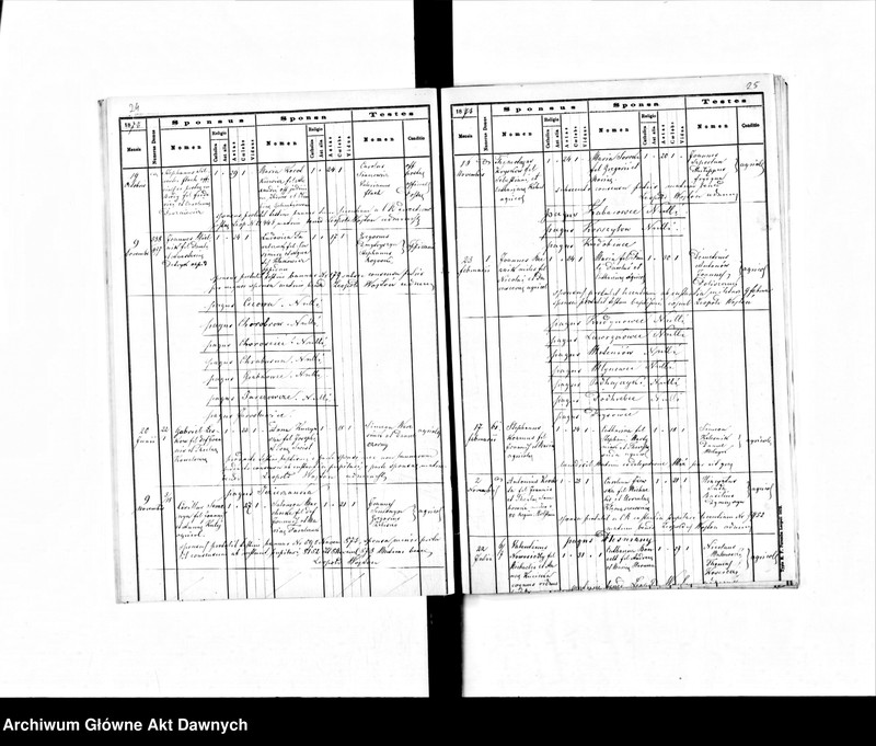 image.from.unit.number "Parafia: Zborów. Dekanat: Złoczów. Księga metrykalna urodzeń, ślubów i zgonów dla miasta Zborów i wsi: Cecowa, Grabkowce, Jarczowce, Jarosławice, Jezierzanka, Kabarowce, Kudobińce, Kudynowce, Ławrykowce, Meteniów, Młynowce, Podhajczyki, Podrebce, Presowce, Toustogłowy, Urłów, Wołosówka, Wołczkowce, Zarudzie, Żukowce, Pleśniany, Chorobrów, Chrabużna, Chorościec, Korszyłów."
