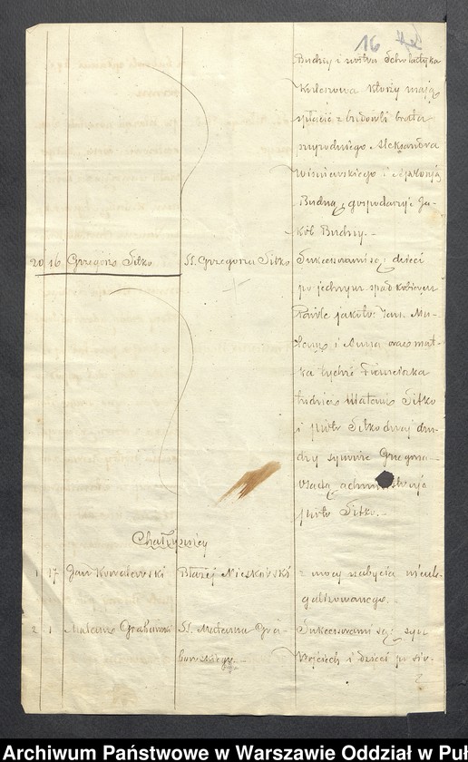 image.from.unit.number "O urządzaniu chłopów byłej państwowej wsi Wiśniewo wchodzącej w skład byłej ekonomii Leszczydół, gm. Poręba"