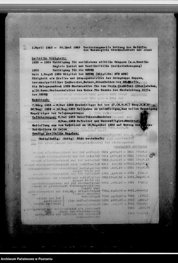 Obraz 6 z jednostki "Gerth, Erich, Amtskommissar in Schwetzkau/, Kreis Lissa - Święcichowo, powiat Leszno"