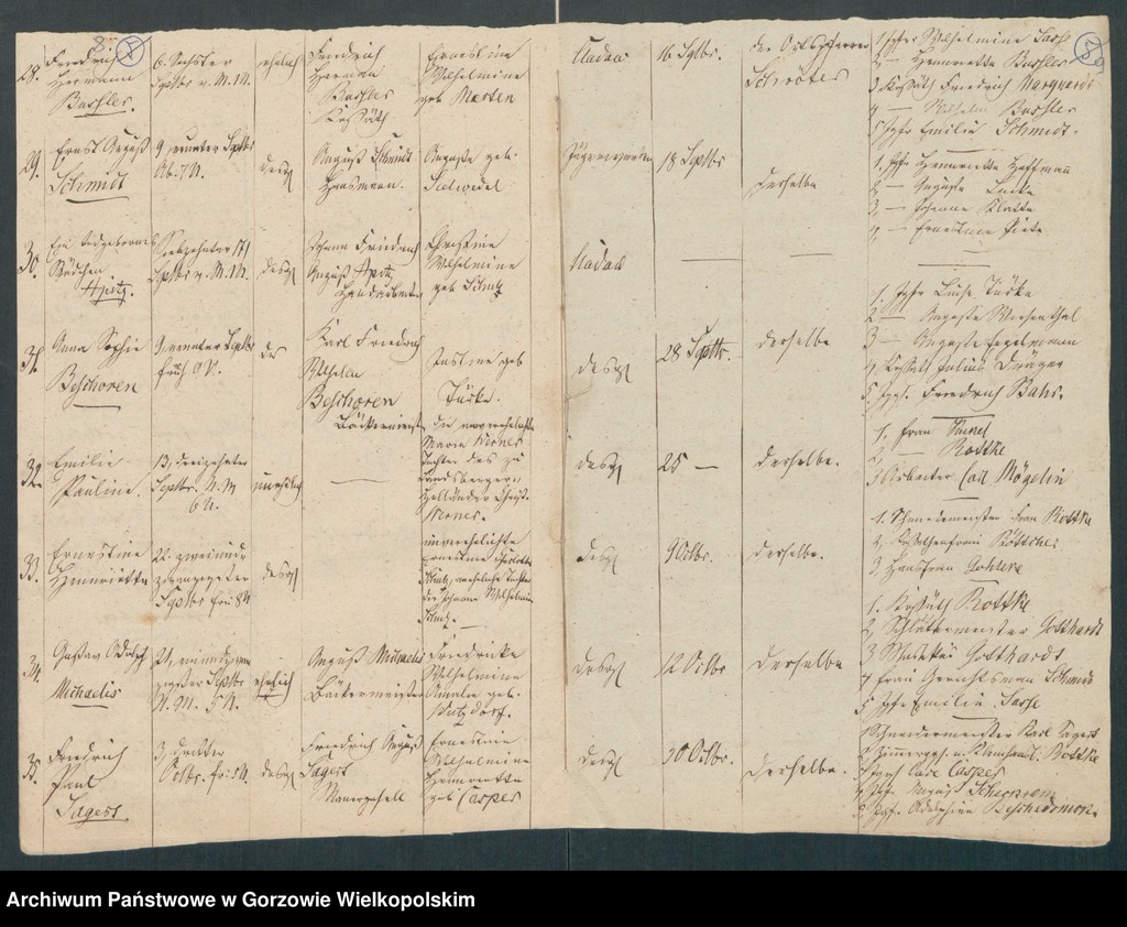 image.from.unit.number "Duplikate der Kirchenbücher von der Parochie Kladow: Kladow (Kłodawa), Heinersdorf (Chwalęcice), Himmelstädt (Mironice), Marienspring (Marzęcin)"