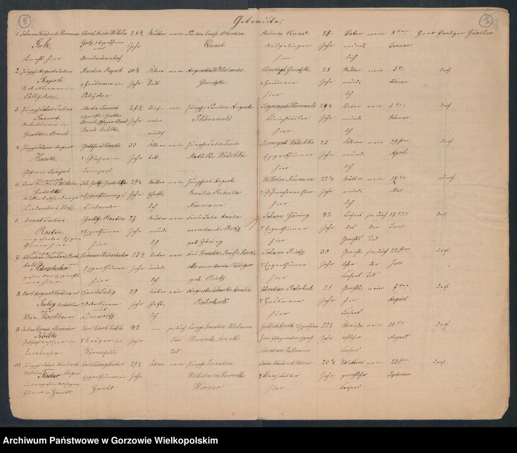 image.from.unit.number "Duplikate der Kirchenbücher von der Parochie Alexandersdorf: Eichführ (Osetnica,Dębiniec), Alexandersdorf (Gościnowo), Morrn (Murzynowo), Pollychen (Stare Polichno), Johanneswunsch (Dobrojewo)"
