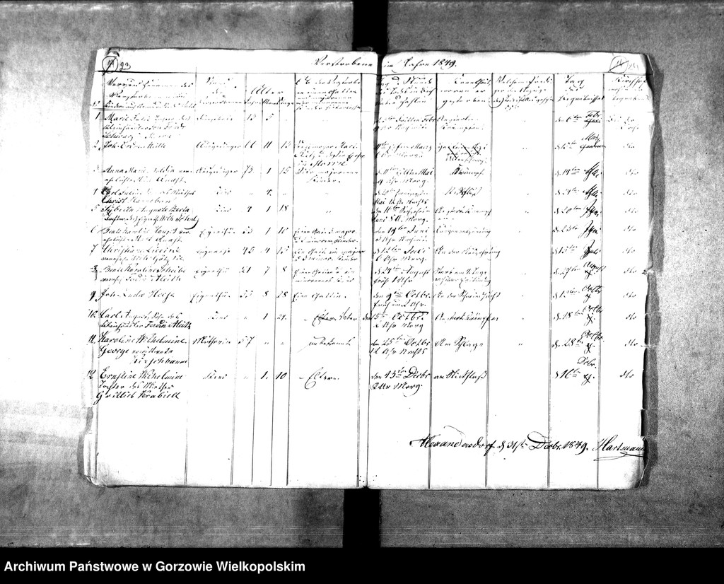 image.from.unit.number "Duplikate der Kirchenbücher von der Parochie Morrn: Morrn (Murzynowo), Johanneswunsch (Dobrojewo), Alexandersdorf (Gościnowo), Pollychen (Stare Polichno)"