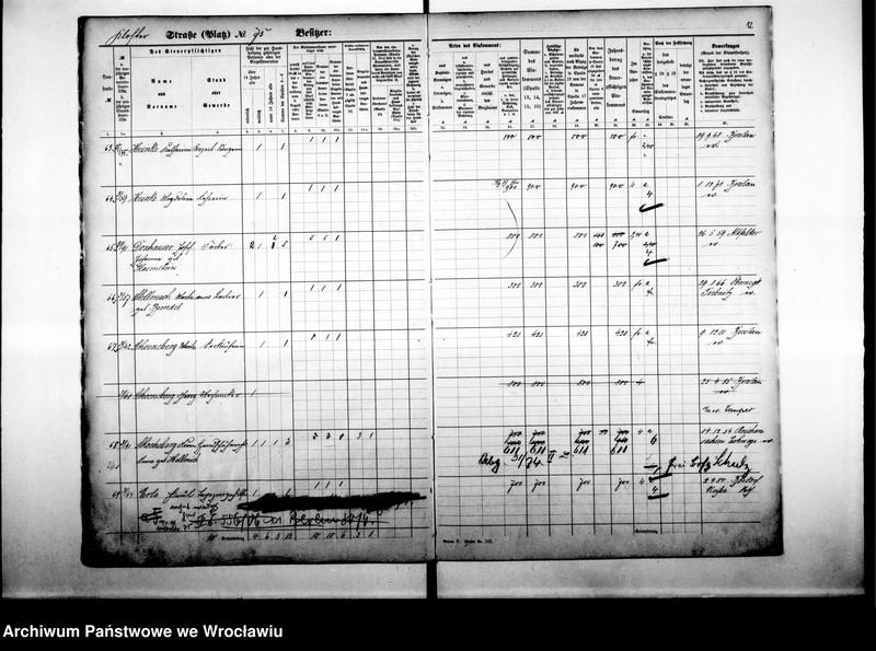 image.from.unit.number "Personalienverzeichnisse"