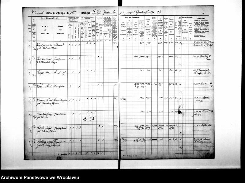 image.from.unit.number "Personenverziechnisse"