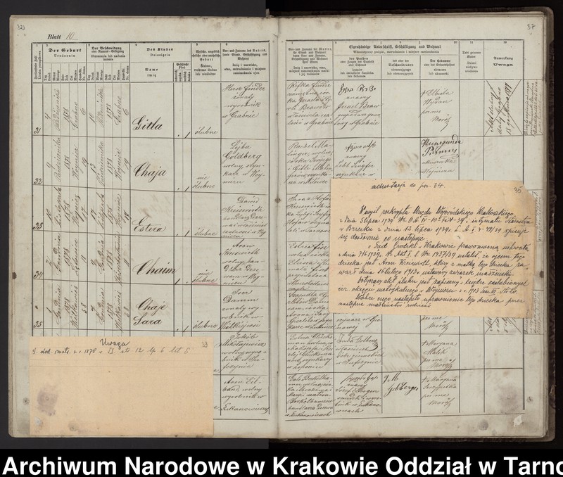 Obraz z zespołu "Akta stanu cywilnego Izraelickiego Okręgu Metrykalnego w Wojniczu"