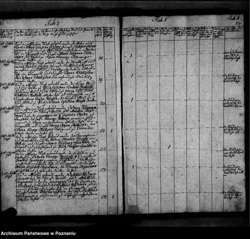 image.from.unit.number "Kirchenbuch der Traungen"