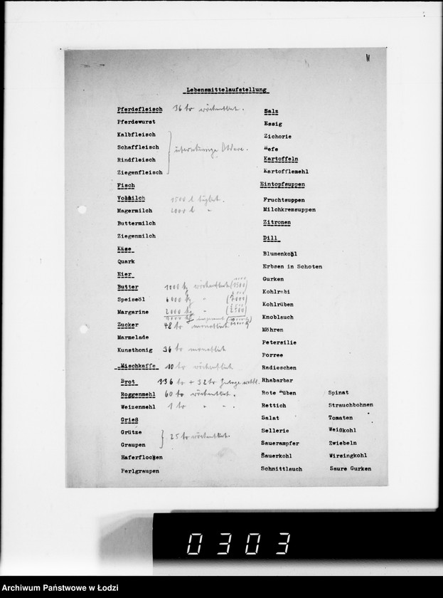 Obraz 16 z jednostki "Tägliche Bedarfsmeldungen für alle Gemüsesorten. Fleisch, Fett, u.Eier-bedarfsmeldungen"
