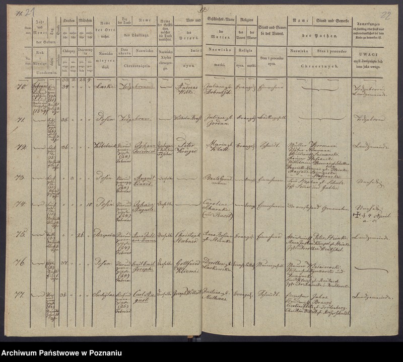 Obraz 14 z jednostki "[Akta urodzeń i chrztów, zgonów i pogrzebów, zapowiedzi i ślubów]"