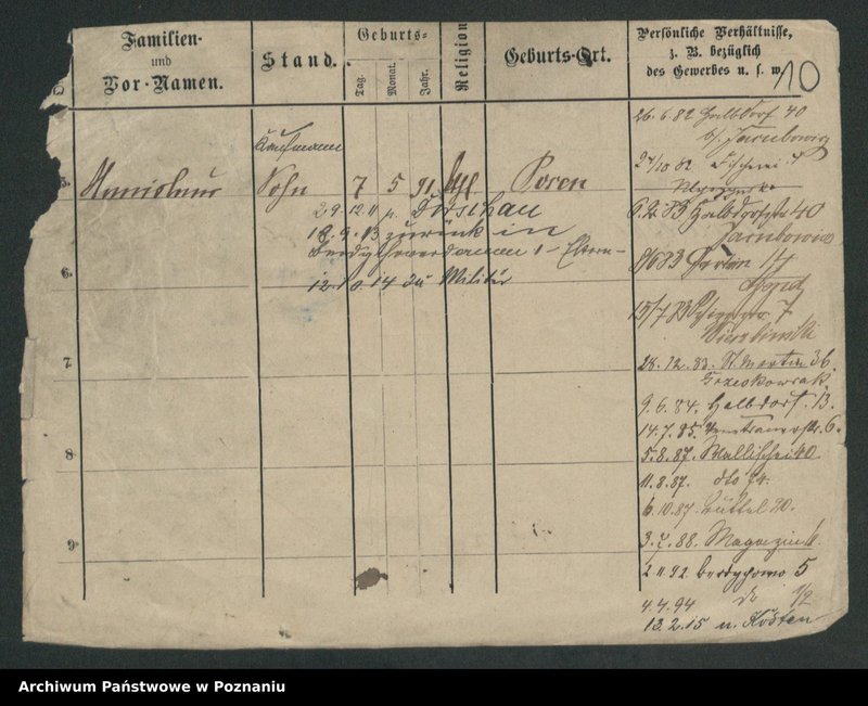 Obraz 12 z jednostki "Żurawski - Zwierzchlewski"