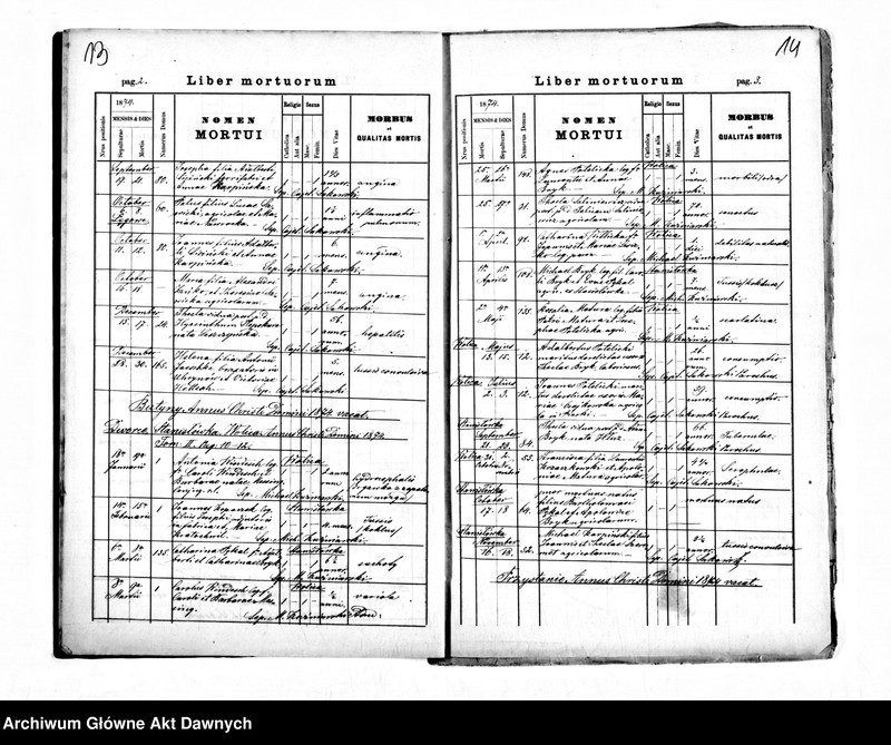 image.from.unit.number "Parafia: Mosty Wielkie. Dekanat: Bełz. Kopie z ksiąg metrykalnych ur., śl., zg. dla miasta Mosty Wielkie i wsi: Butyny, Dworce, Stanisłówka, Wolica, Przystań, Rekliniec, Strzemień, Wieczorki."
