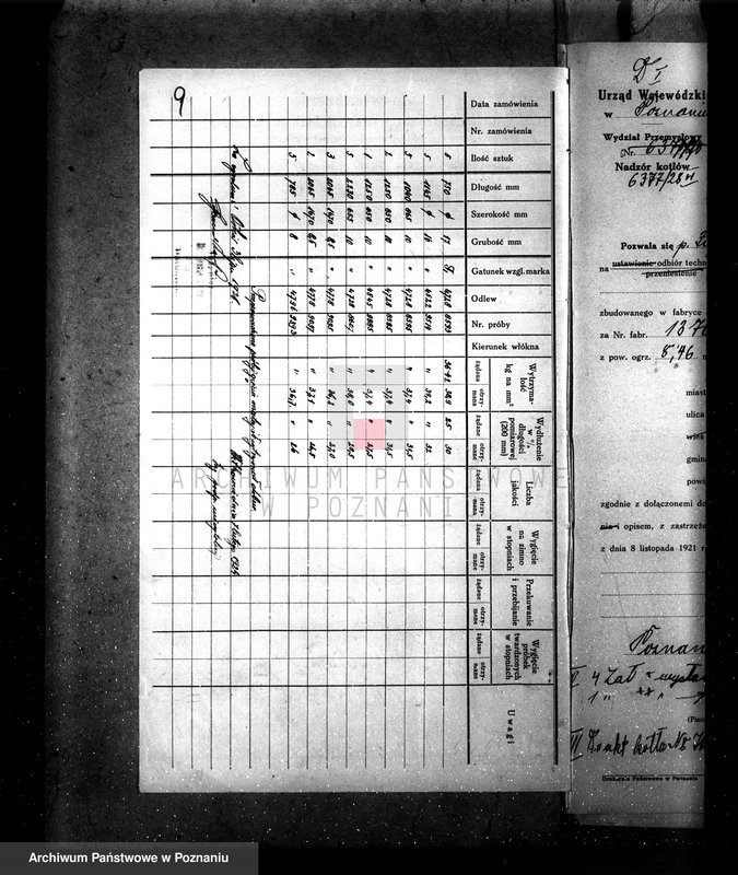 Obraz 13 z jednostki "Kolejka polna w Parzęczewie pow. jarociński własność Fischer - Mollard nr fabr 1370, nr woj. 6164"