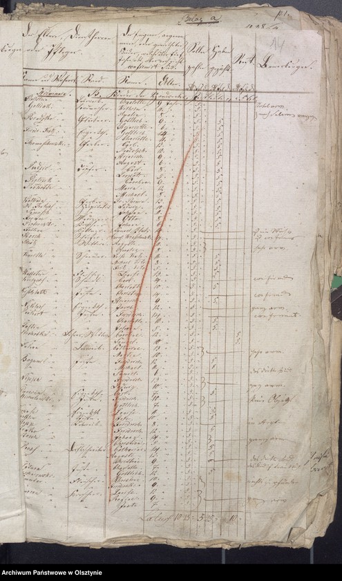 image.from.unit.number "Beläge zu der Widminnenschen Schul-Kassen Rechnung"