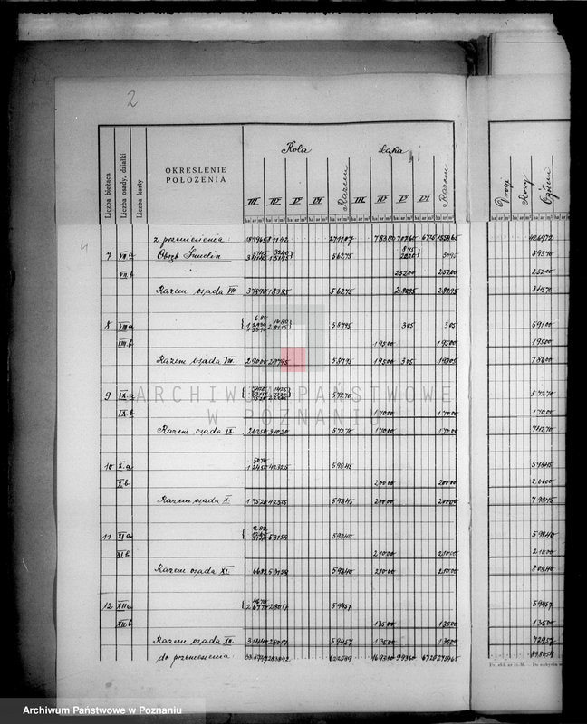 Obraz 8 z jednostki "Tymczasowy rejestr pomiarowy majątku Śmielin i Kraczki"