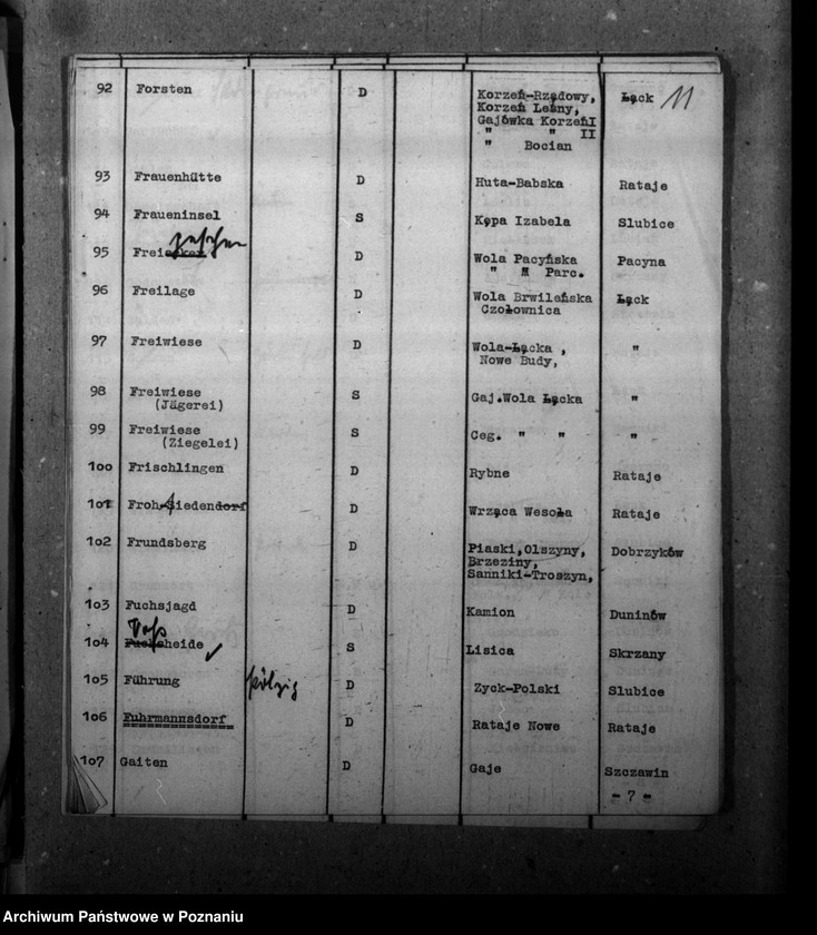 Obraz 15 z jednostki "Zmiany nazw miejscowości w powiecie gostynińskim"