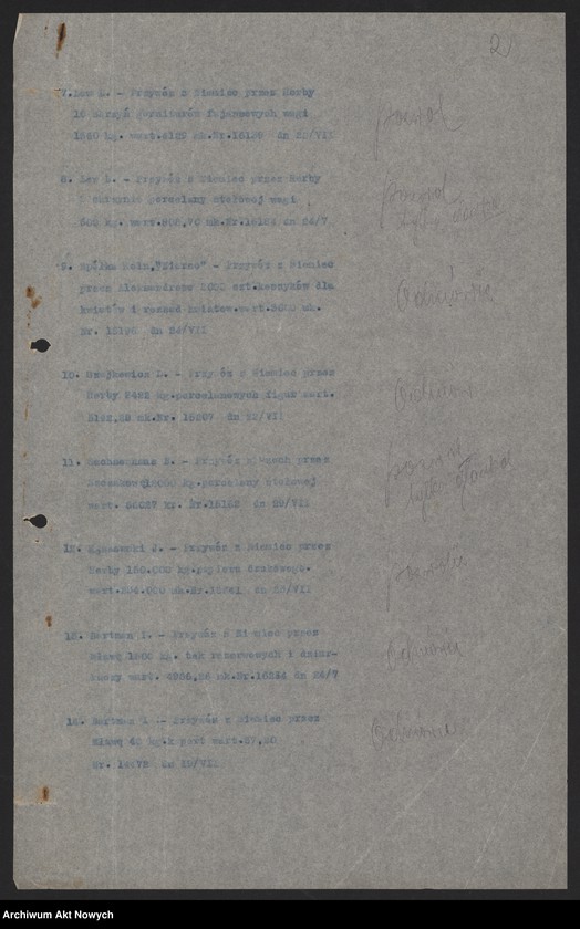 image.from.unit "[Dzienniki posiedzeń za miesiąc VII 1919 r.]"
