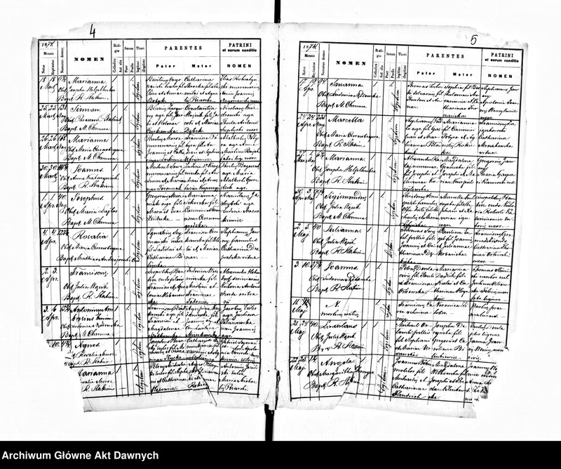 image.from.unit.number "Parafia: Buczacz. Dekanat: Buczacz. Kopie z ksiąg metrykalnych ur., śl., zg. dla całej parafii (miasto Buczacz i wsie)."