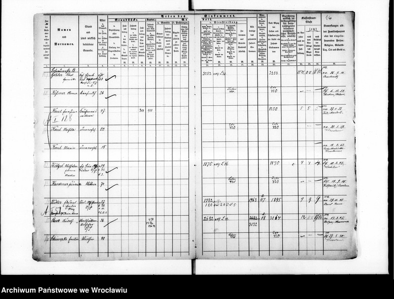 image.from.unit.number "Einkommen - Nachweisungen zur Klessensteuerrollen"