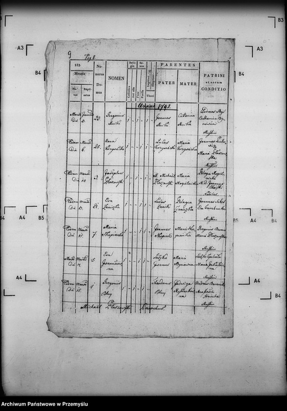 image.from.unit.number "[Kopie ksiąg metrykalnych parafii Jabłonica Ruska (dekanat Dynów)]"