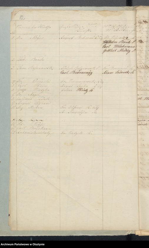 image.from.unit.number "Decems Consignation des Kirchspiels Seehesten"