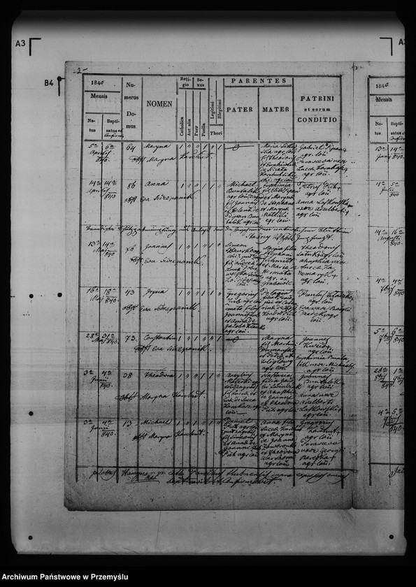 image.from.unit.number "[Kopie ksiąg metrykalnych parafii Stubno z filią Stubienko (dekanat Medyka)]"