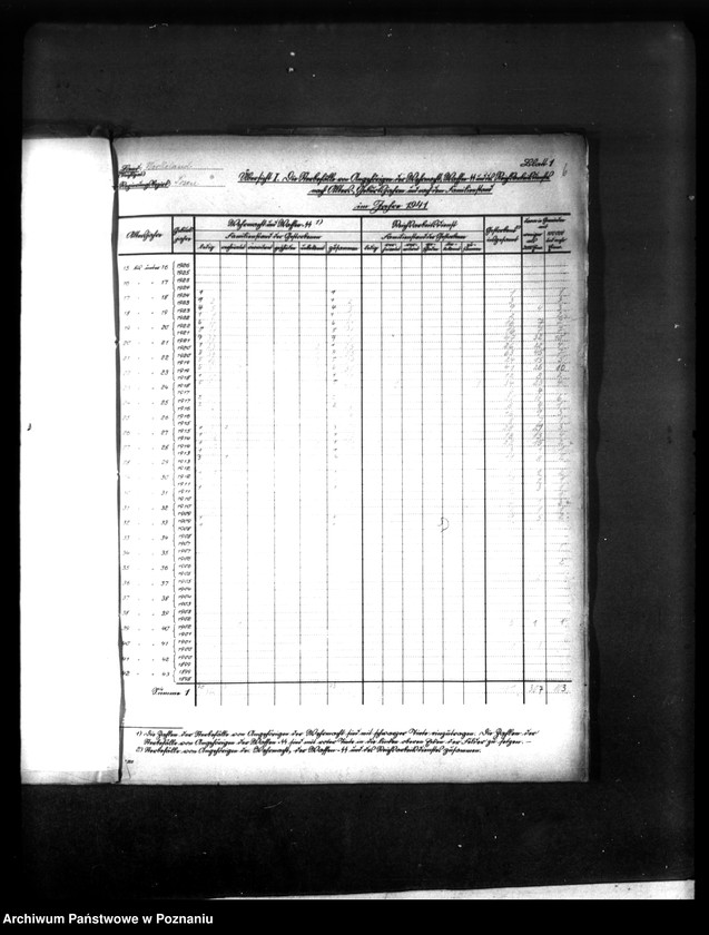 Obraz 11 z jednostki "Kriegssterbefälle 1941 und Formulare hierzu"