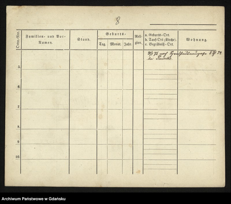 image.from.unit.number "Karty meldunkowe: Bolz - Bonin"