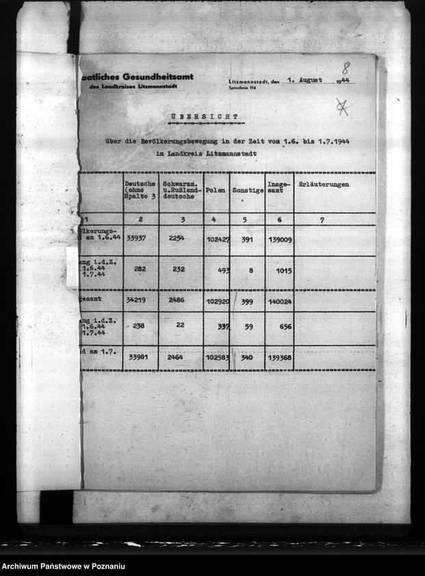 Obraz 12 z jednostki "Transport Niemców znad Morza Czarnego na teren Kraju Warty"