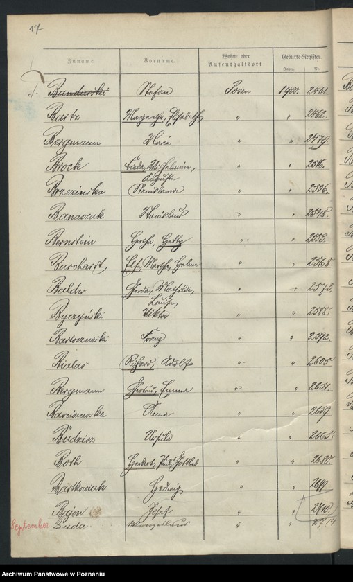 Obraz 20 z jednostki "Spis alfabetyczny urodzeń"