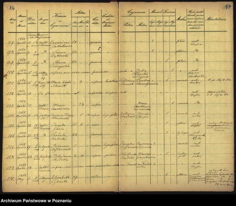 Obraz 11 z jednostki "Księga zgonów"