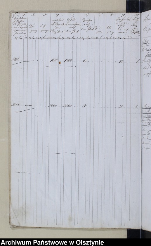 image.from.unit.number "Jahres Rechnung"