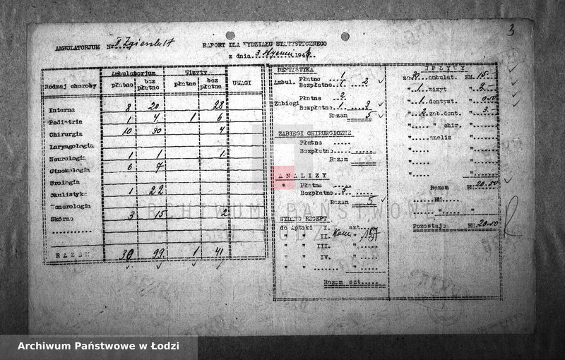 Obraz 6 z jednostki "[Ambulatorium nr 2. Dzienne sprawozdania statystyczne]"