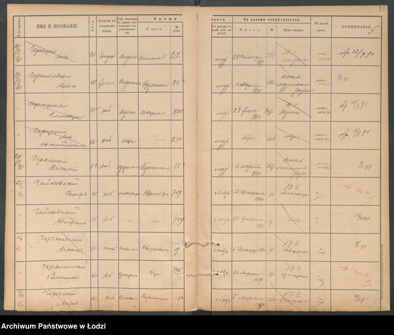 Obraz 7 z jednostki "[Księga ludności niestałej m. Łodzi lit. Cz]"
