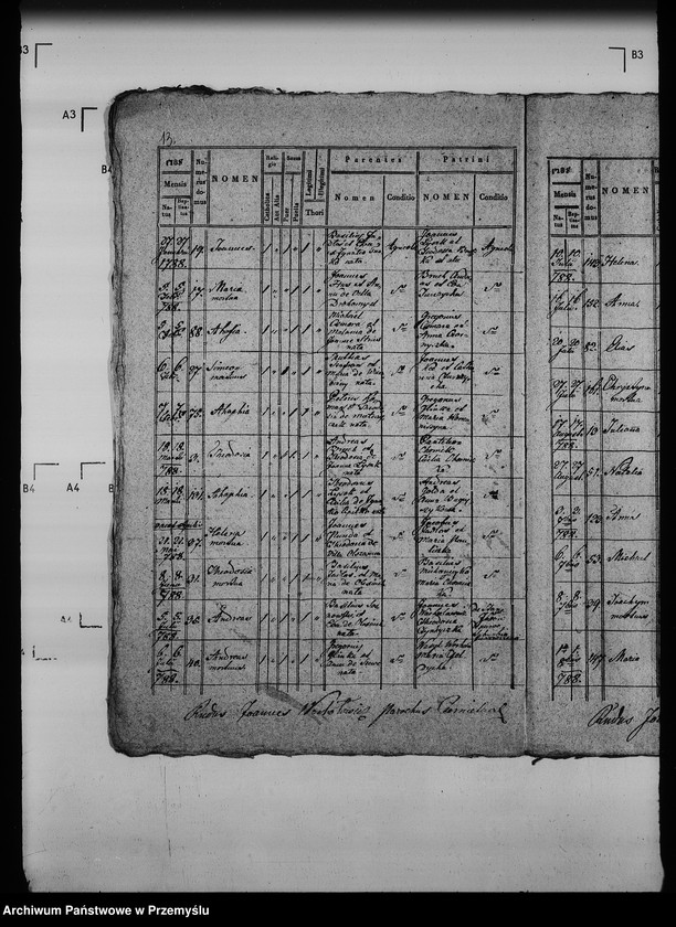 Obraz 18 z jednostki "[Kopie ksiąg metrykalnych parafii Czernilawa (dekanat Jaworów)]"