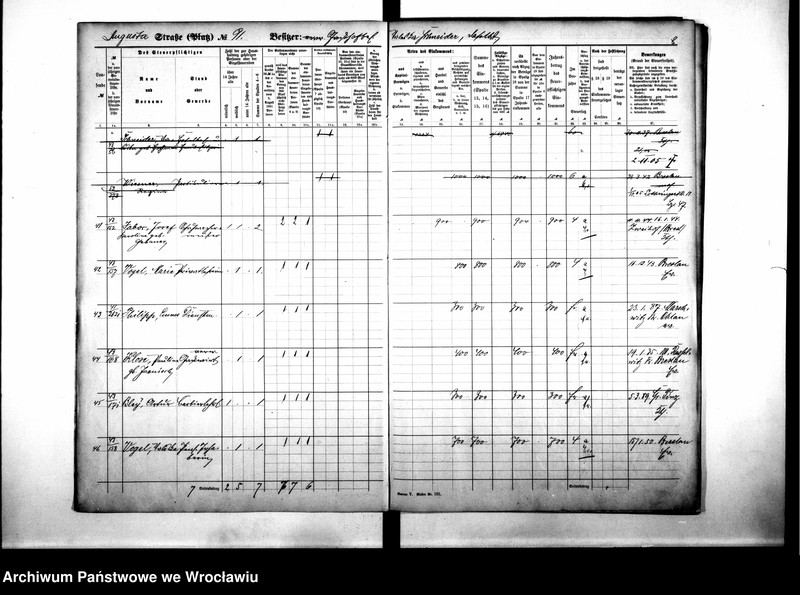 image.from.unit.number "Personalienverzeichnisse"