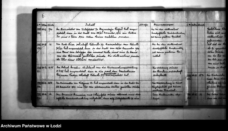 Obraz 7 z jednostki "Meldungs-Buch [Meldunki o wypadkach, przekroczeniach na terenie IV rewiru, o wymierzonych karach]"