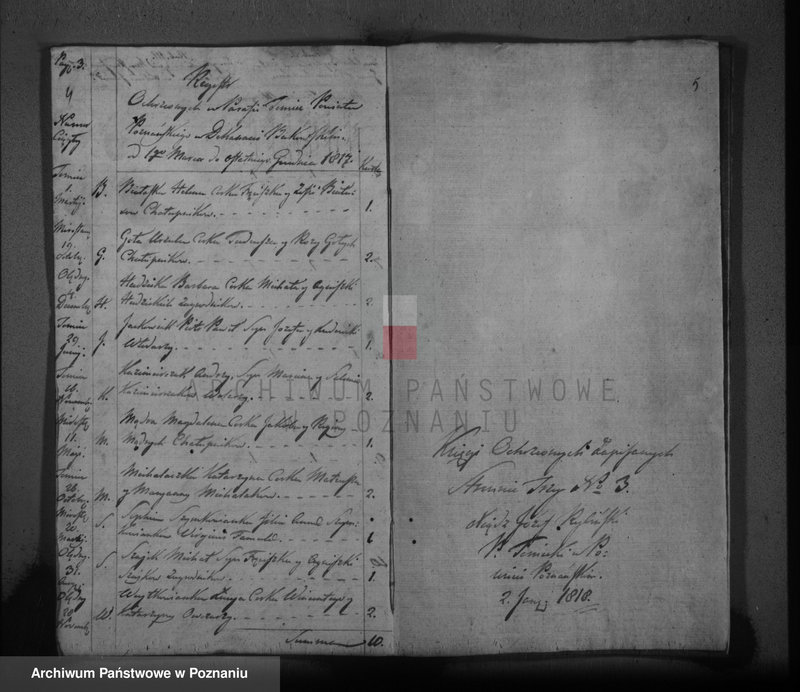 image.from.unit.number "Duplikat urodzonych, zaślubionych, zmarłych"