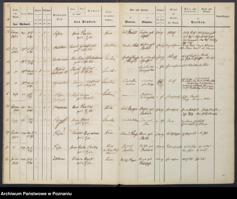 image.from.unit.number "[Akta urodzeń i chrztów, zapowiedzi i ślubów, zgonów i pogrzebów]"