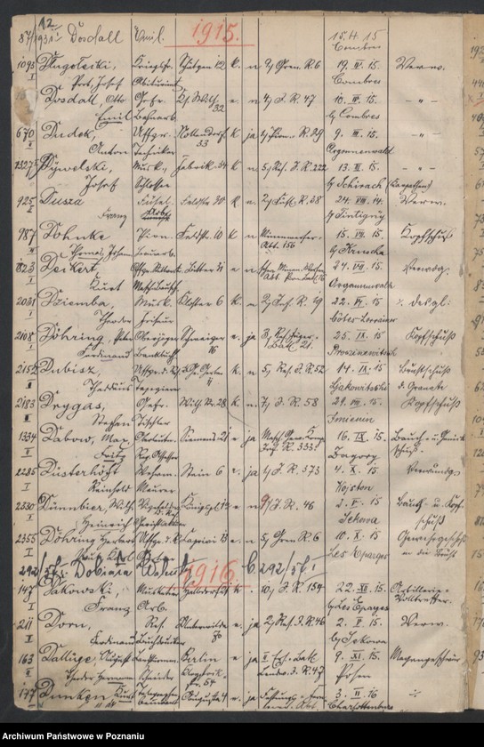 Obraz 14 z jednostki "Spis alfabetyczny zgonów. Lista poległych 1914-1920"