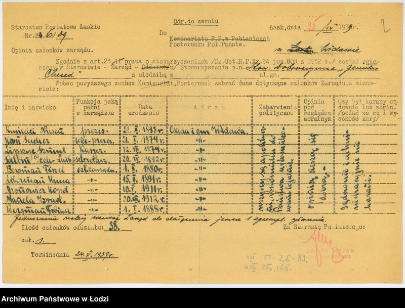 Obraz 5 z jednostki "Stow. Dobroczynne "Gemiłus-Chesed" w Widawie pow. łaski"