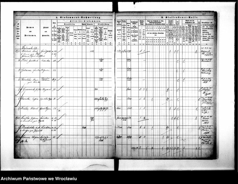 image.from.unit.number "Klassensteuerrole nebst Enkommens"