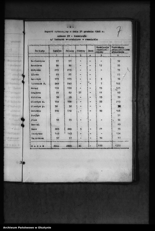image.from.unit.number "Raporty statystyczne i sprawozdania"