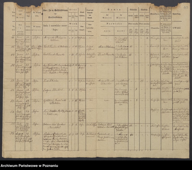 image.from.unit.number "Duplikat des Sterberegisters"