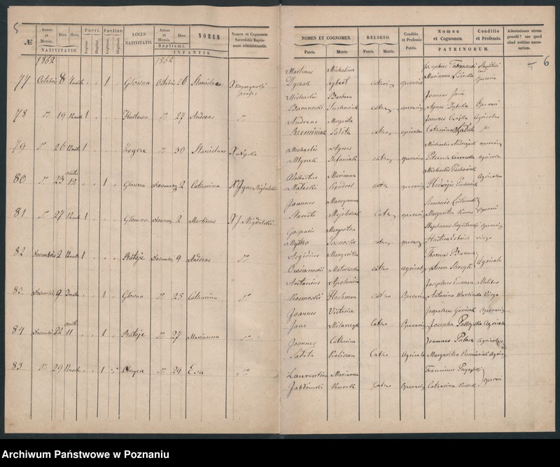 Obraz 6 z jednostki "Księga urodzeń"