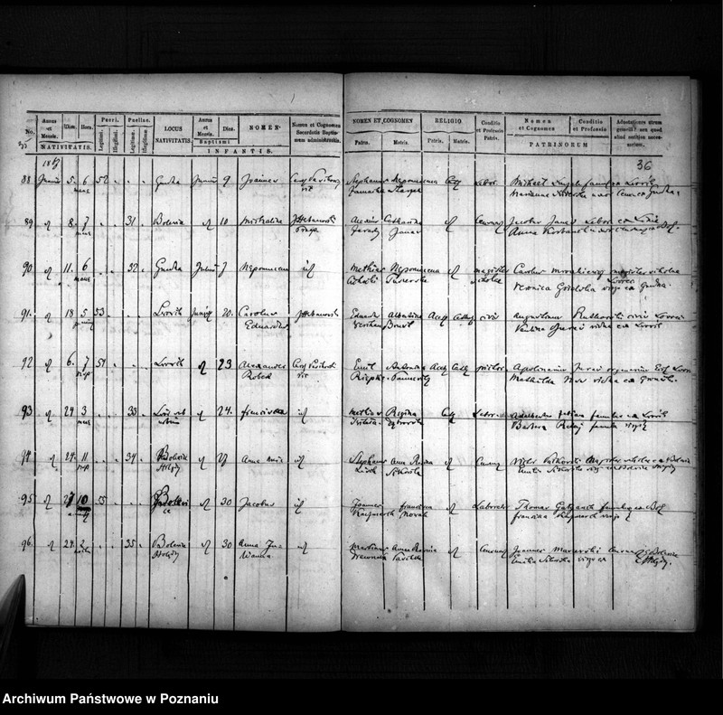 image.from.team "Akta stanu cywilnego Parafii Rzymskokatolickiej Lwówek (pow. nowotomyski)"