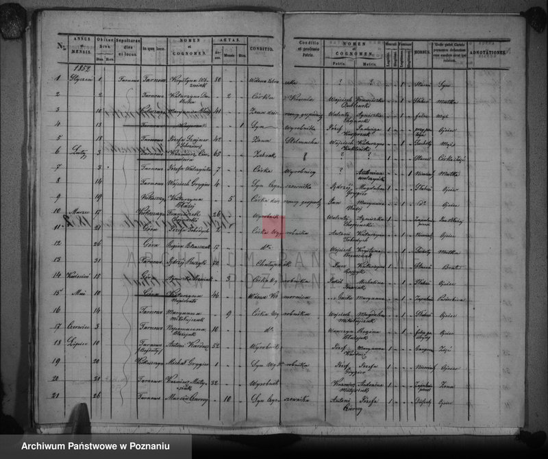 image.from.unit.number "Duplikat zmarłych"