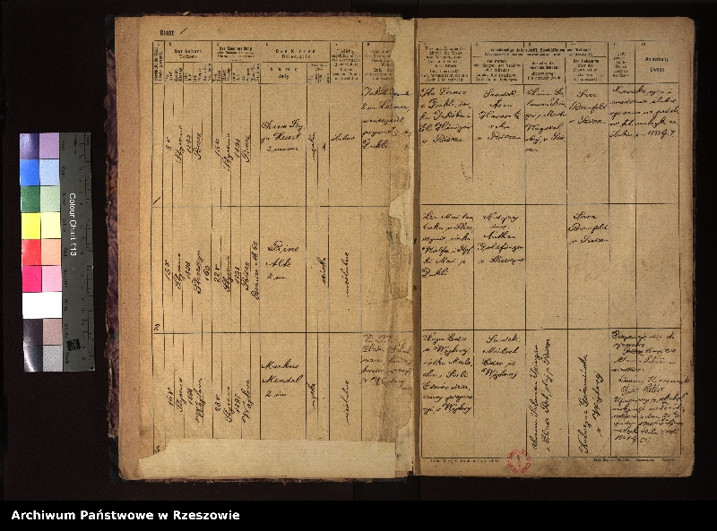 image.from.unit "Księga urodzeń"