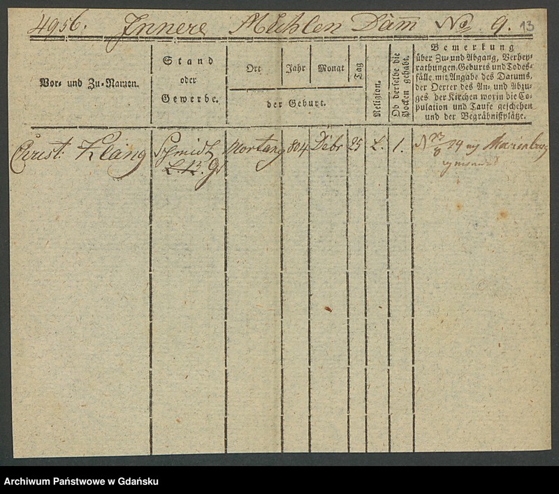 image.from.unit.number "Karty meldunkowe: Klang - Klatt J."