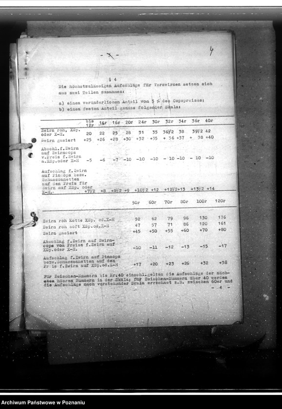 Obraz 8 z jednostki "Baumwell- und Zeollwollgespinnste. Preisbildung"
